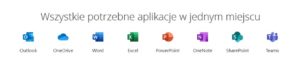 Jakie aplikacje są w pakiecie Office 365
