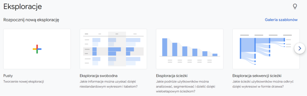 Google Analytics 4: Eksploracje