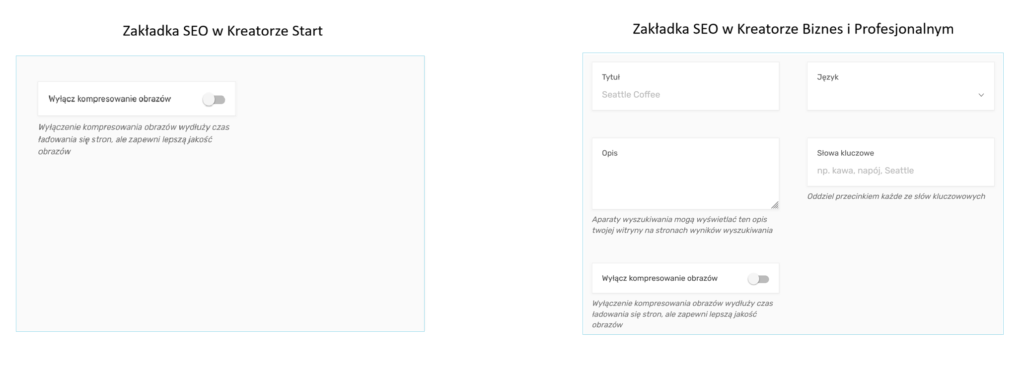 Jaki kreator stron wybrać? Porównanie oferowanych pakietów