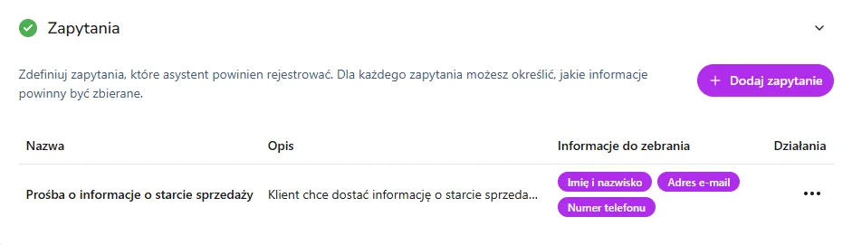 Zapytania rejestrowane przez Asystenta Telefonicznego AI